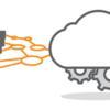 cloud-services-java-spring-framework-13273 Building Cloud Services with the Java Spring Framework
