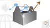 The Data Scientist’s Toolbox