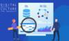 Data Storage and Processing