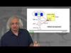 Introduction to Quantum Transport