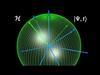Mastering Quantum Mechanics Part 3: Entanglement and Angular Momentum