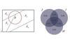 Probability and Statistics I:  A Gentle Introduction to Probability