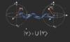 Quantum Computing I: Fundamentals