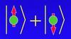 Quantum Information Science II, Part 1 - Quantum states, noise and error correction