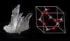 Structure of Materials, Part 2: The Crystalline State