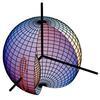 Spacecraft Dynamics and Control